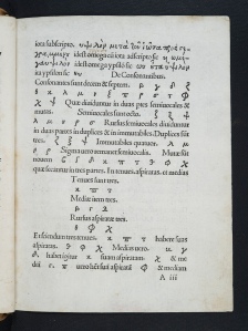 Lascaris，Constanius：Erotemata [希腊]中的手稿纠正