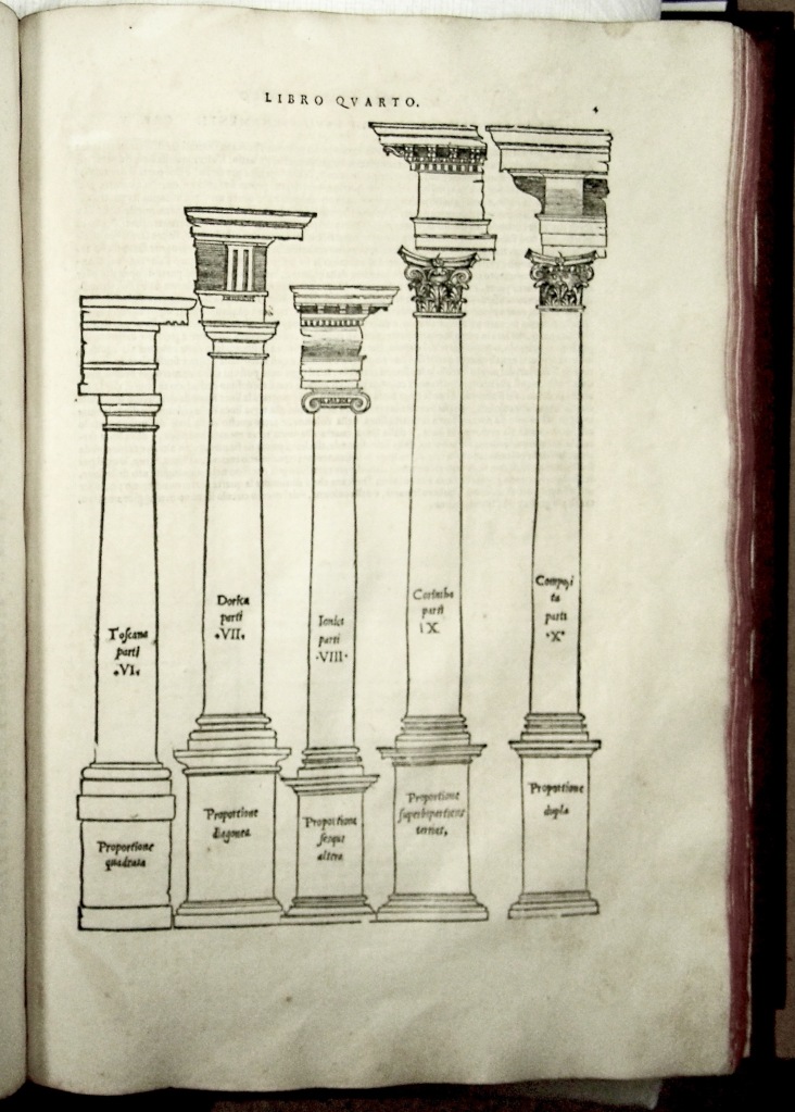 塞里奥说的五个命令。从左到右:托斯卡纳式、多利安式、爱奥尼亚式、科林斯式和复合式，来自建筑设计(Sp Coll S.M. 1971)