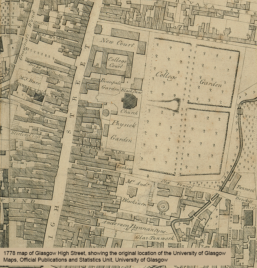 1778年格拉斯哥大街地图，展示了格拉斯哥大学的原始地点